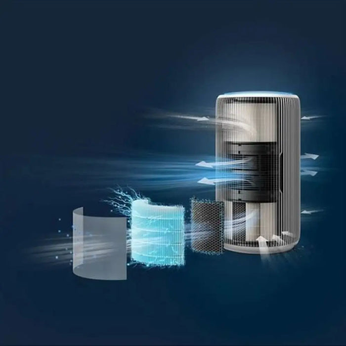 Интелигентен пречиствател за въздух PHILIPS AC3220/10