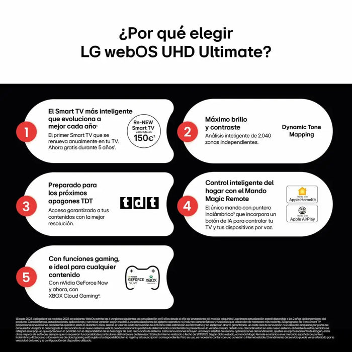 Смарт телевизор LG 75UA75006LA.AEUQ 4K Ultra HD 75’’ LED