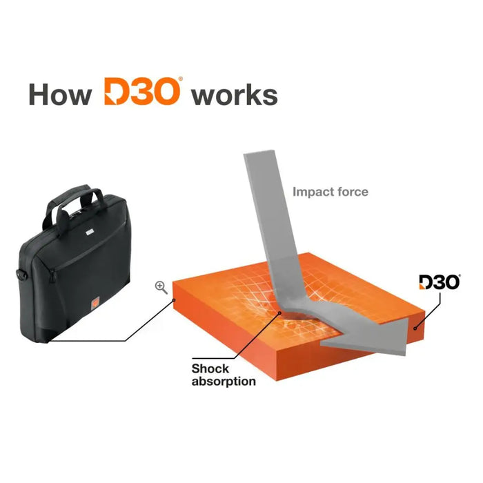 Чанта за лаптоп Hama ’Extreme Protect’ 40 - 41 см (15.6’’