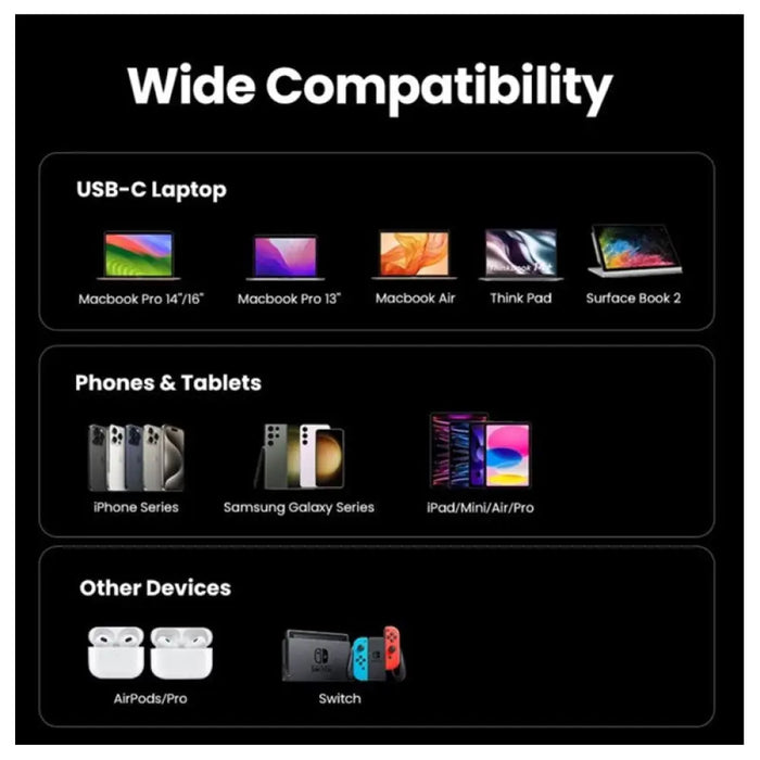 УНИВЕРСАЛНО ЗАРЯДНО УСТРОЙСТВО X755 220V 2xUSB-C 1xUSB A