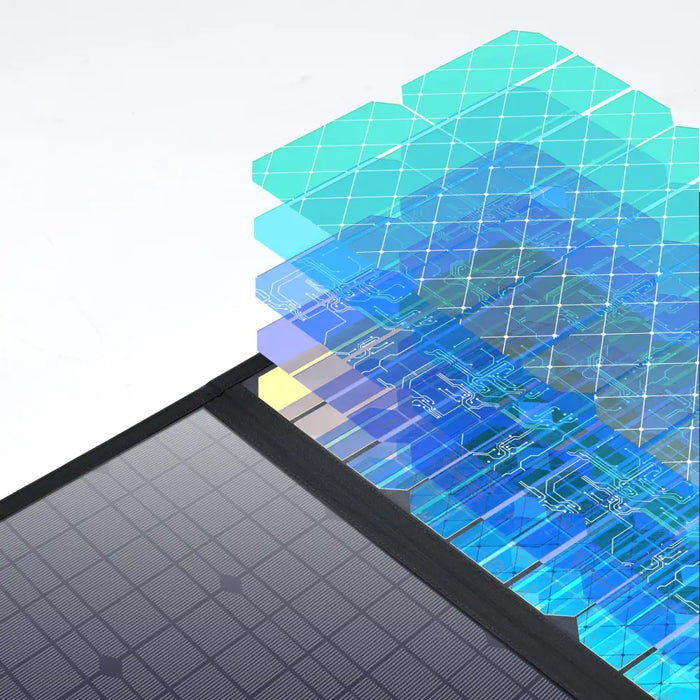 Соларно сгъваемо зарядно Choetech SC008 120W DC / USB-C