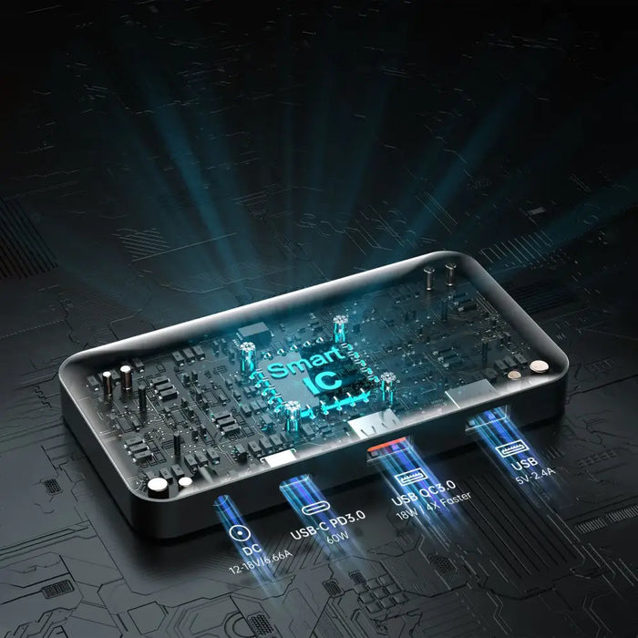 Соларно сгъваемо зарядно Choetech SC008 120W DC / USB-C