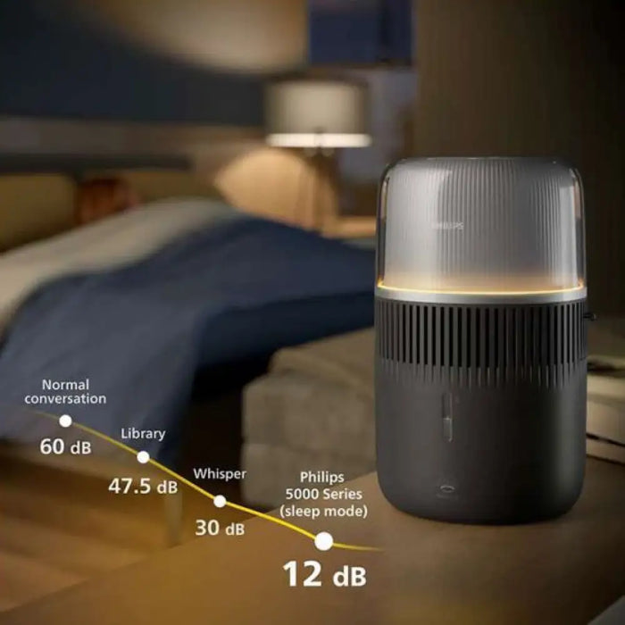 Овлажнител на въздух PHILIPS HU5710/03 Серия 5000