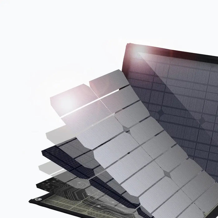 Соларно сгъваемо зарядно Choetech SC008 120W DC / USB-C