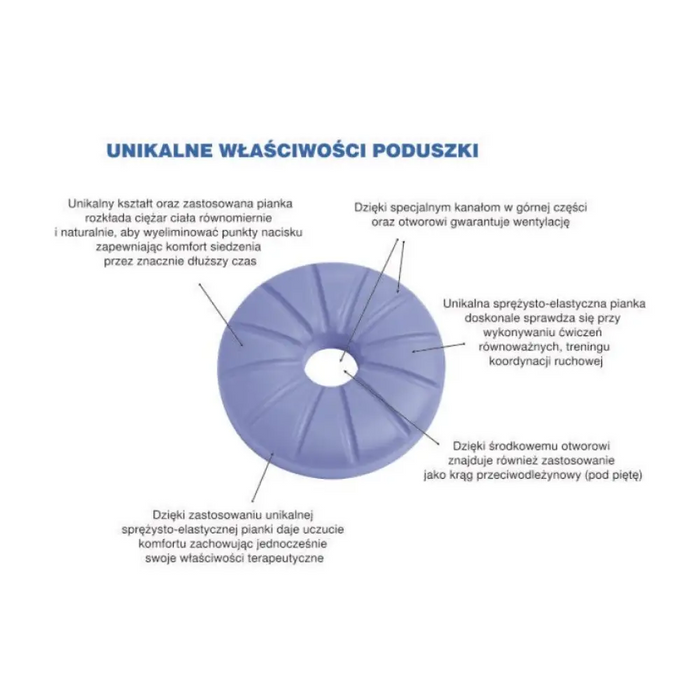 Ортопедична възглавница за седалка ’ПЕРФЕКТЕН БАЛАНС’