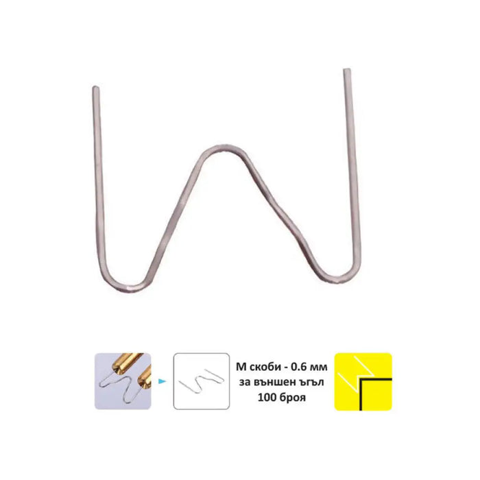 СКОБИ ЗА ПОЯЛНИК ЗА ПЛАСТМАСА ТИП М 100 БРОЯ NEXTOOL ST-M100