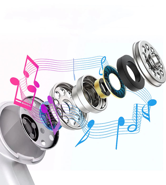 Choetech OC-A011 USB-C слушалки за поставяне в ушите 1,2 м - бели