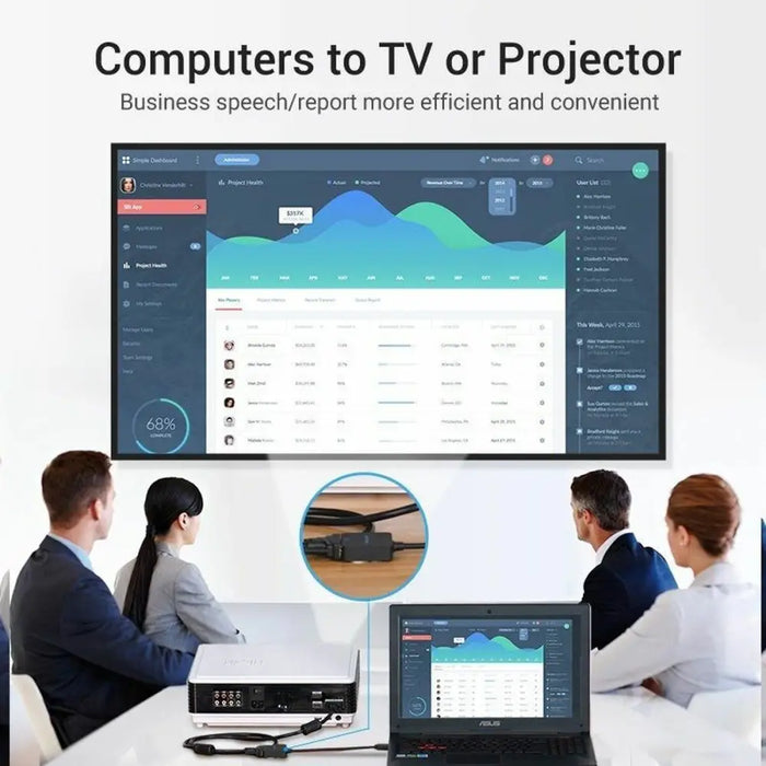 Адаптер HDMI към VGA Vention ACPBB 15 cm