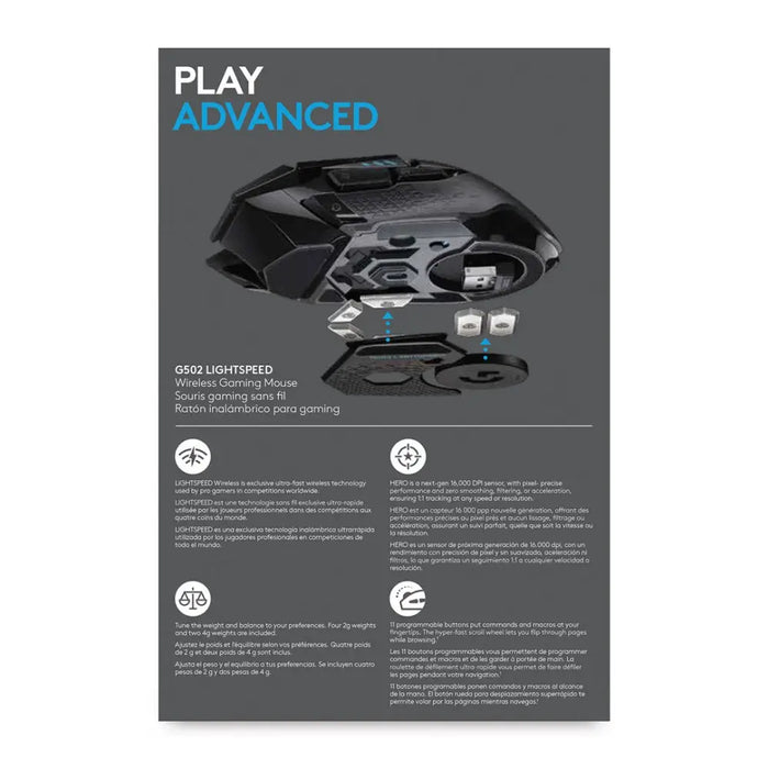 Безжична игрална мишка Logitech G G502 LIGHTSPEED