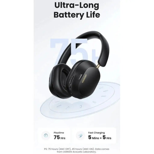 BLUETOOTH СЛУШАЛКИ,ANC,HP203 Max5c UGREEN