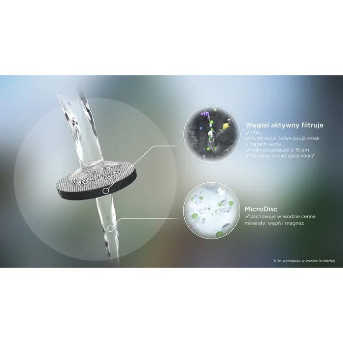 Brita Active синя филтърна бутилка с 2 диска