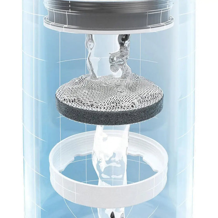 ФИЛТЪРНА ГАРАФА 1.3 L BRITA