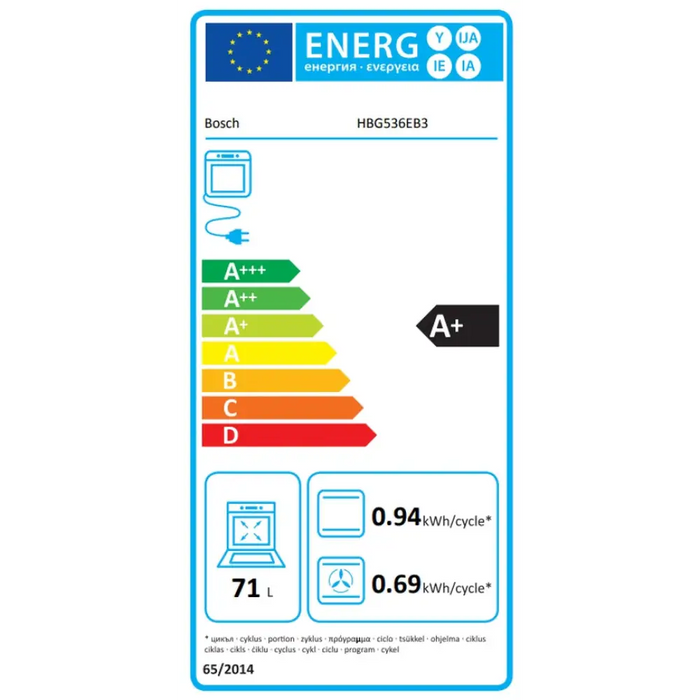 Фурна за вграждане BOSCH HBG536EB3