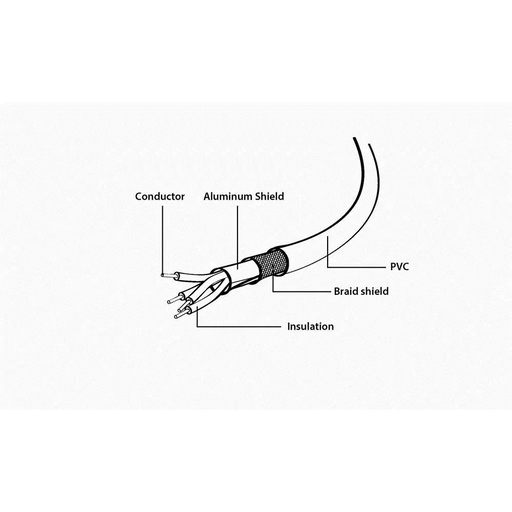Gembird CCP-mUSB2-AMBM-6 USB кабел 1.8 m USB 2.0 USB A