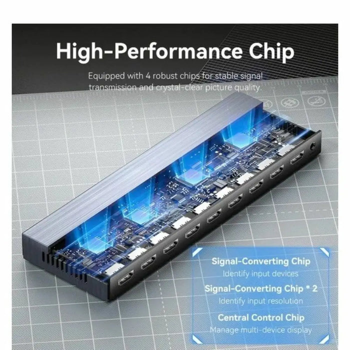 HDMI суич Vention AKQB0-EU