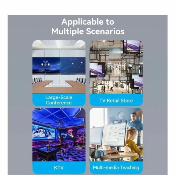 HDMI суич Vention AKQB0-EU