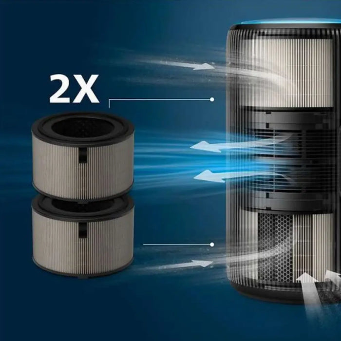 HEPA Филтър NanoProtect PHILIPS FY4200/30 за серия