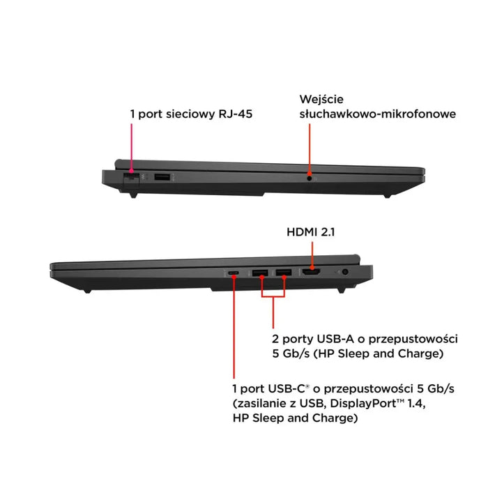 HP OMEN 16-wd0004nw i7-13620H 16,1’’FHD 16GB SSD512 RTX