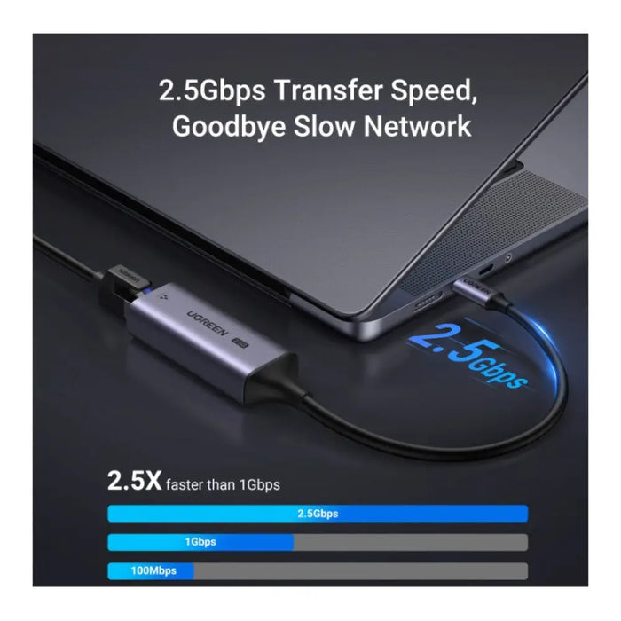 ИНТЕРНЕТ АДАПТЕР USB-A/RJ45 2.5G CM648 UGREEN