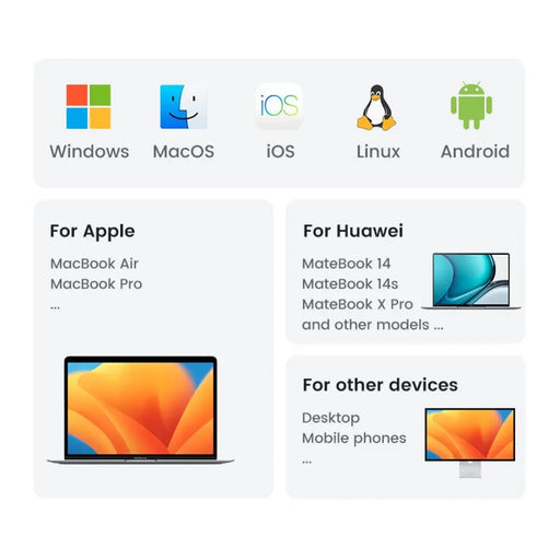 КЛАВИАТУРА BG CHOCOLATE MEMBR 1.5m KU004 UGREEN