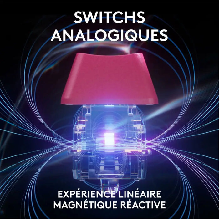 Клавиатура с мишка Logitech 920-013249 Розов Azerty френски