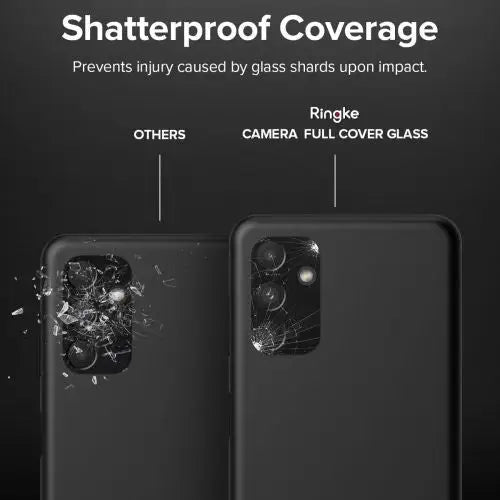 Комплект протектори за камера