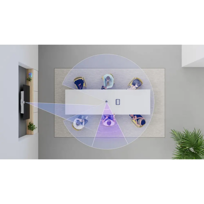 LOGITECH Sight Conference camera colour 4K audio PoE Plus