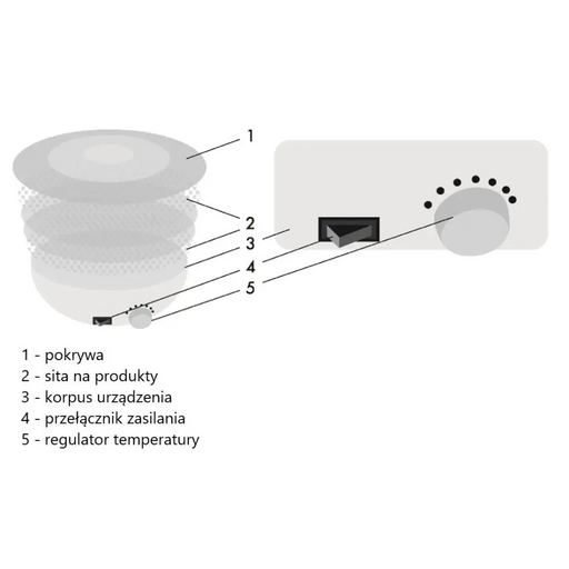 MAESTRO MR-765 Дехидратор за гъби и плодове
