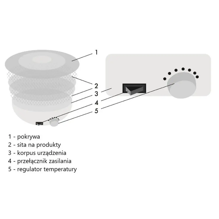 MAESTRO MR-765 Дехидратор за гъби и плодове