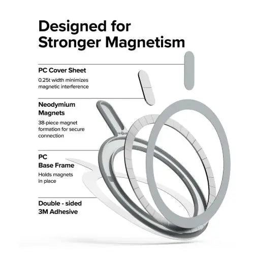 Магнитен ринг / адаптер