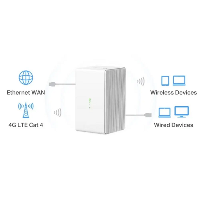 Mercusys MB110-4G безжичен рутер Ethernet Single-band (2.4