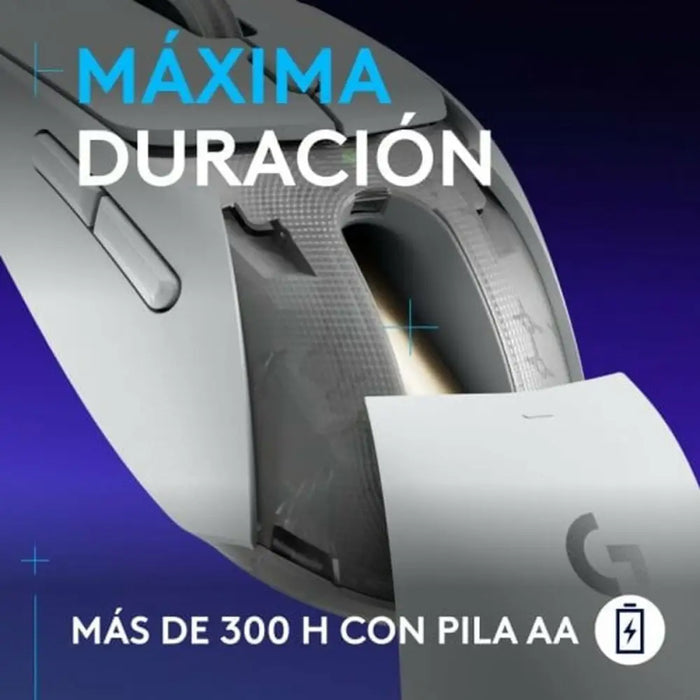 Мишка Logitech 910 007208