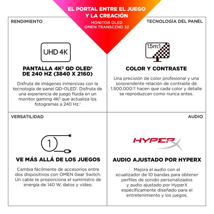 Монитор Videowall HP 9R181E9#ABB 4K Ultra HD 31,5’’