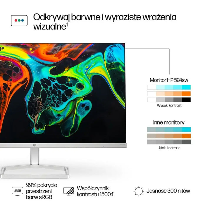Монитор HP 94C21E9#ABB Full HD 23,8’’ 100 Hz 50 - 60 Hz