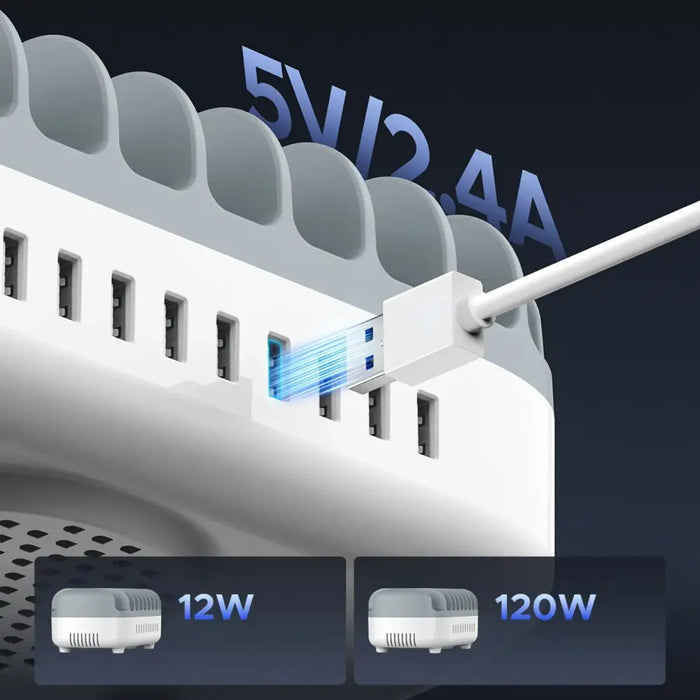 Orico DUK-10P-V1 Смарт станция за зареждане 10 x USB-A