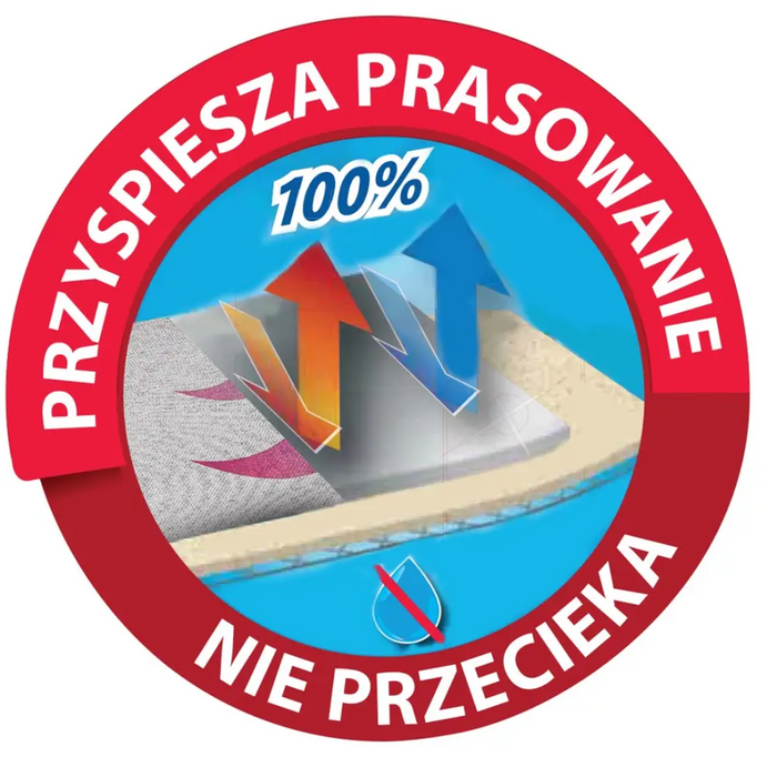 Покривало за дъска за гладене Vileda Total Reflect