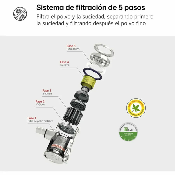 Прахосмукачка циклон с четка без кабел LG A9K-LITE1C