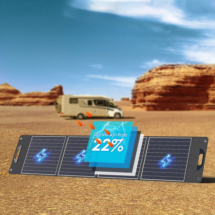 Преносим соларен панел Choetech SC016 300W черен