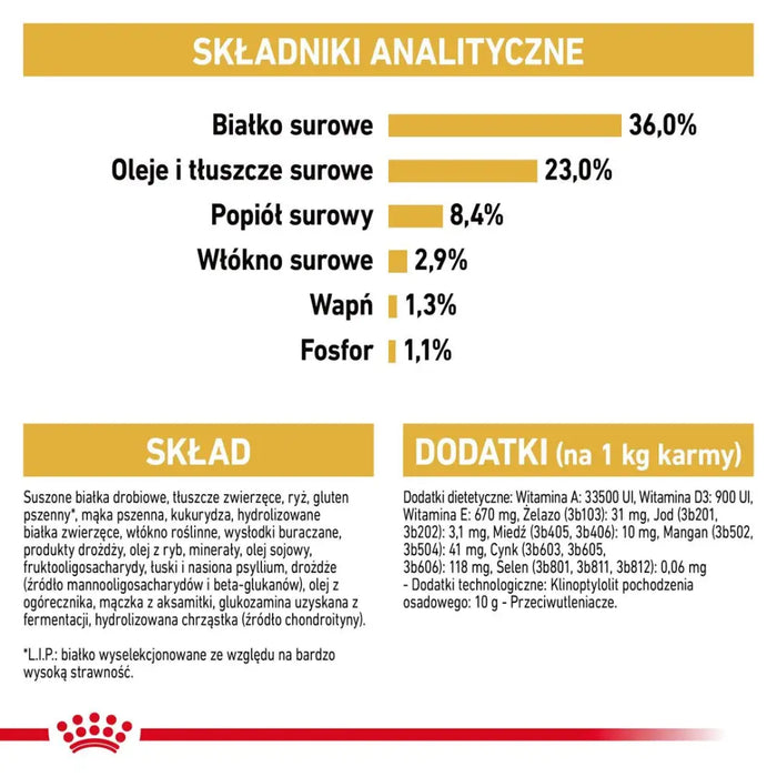 ROYAL CANIN Maine coon FBN Kitten - суха храна за котки