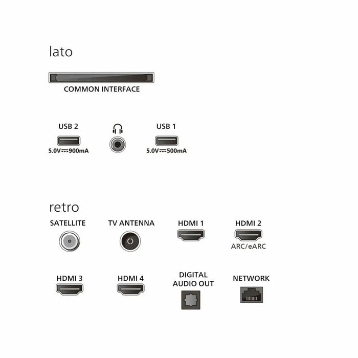 Смарт телевизор Philips 43PUS9010/12