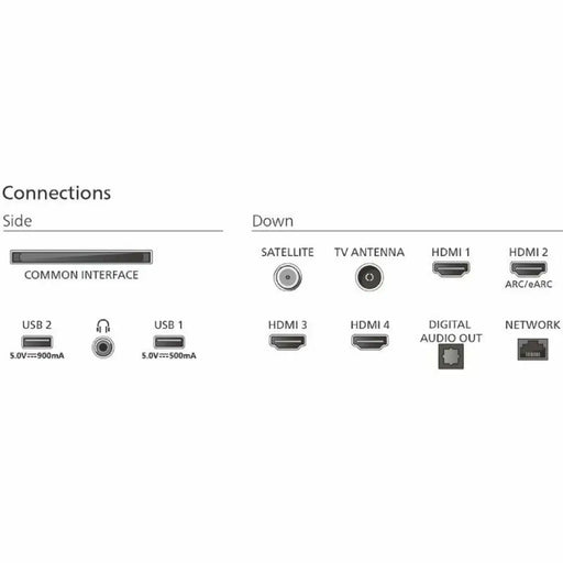 Смарт телевизор Philips 65PUS9010/12