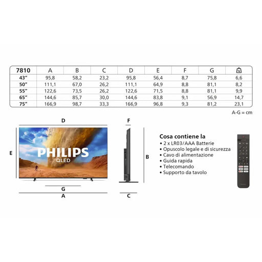Смарт телевизор Philips 65PUS7810/12