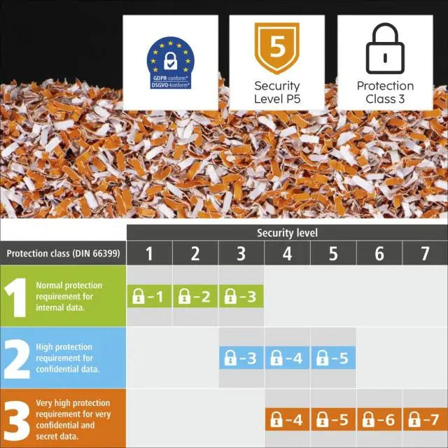 Шредер Hama ’Premium M8 + ’ Сигурност P5 T5 E4 20л