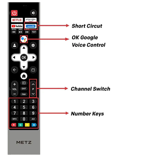 Телевизор METZ 86MQE8000Z 86’’(217 см) QLED Google TV