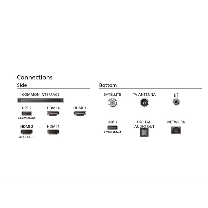 Телевизор PHILIPS 55OLED769/12 55’’(139 см) OLED 4K Ultra