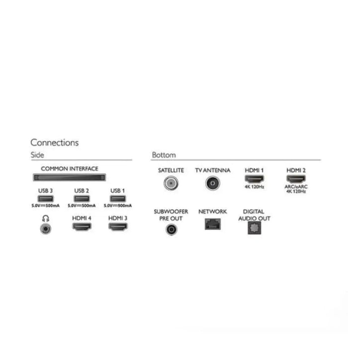 Телевизор PHILIPS 55OLED909/12 55’’(139 см) OLED + 4K Ultra