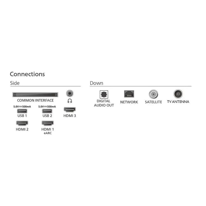 Телевизор Philips 65PUS8510/12 164 см 3840x2160 UHD-4K 65