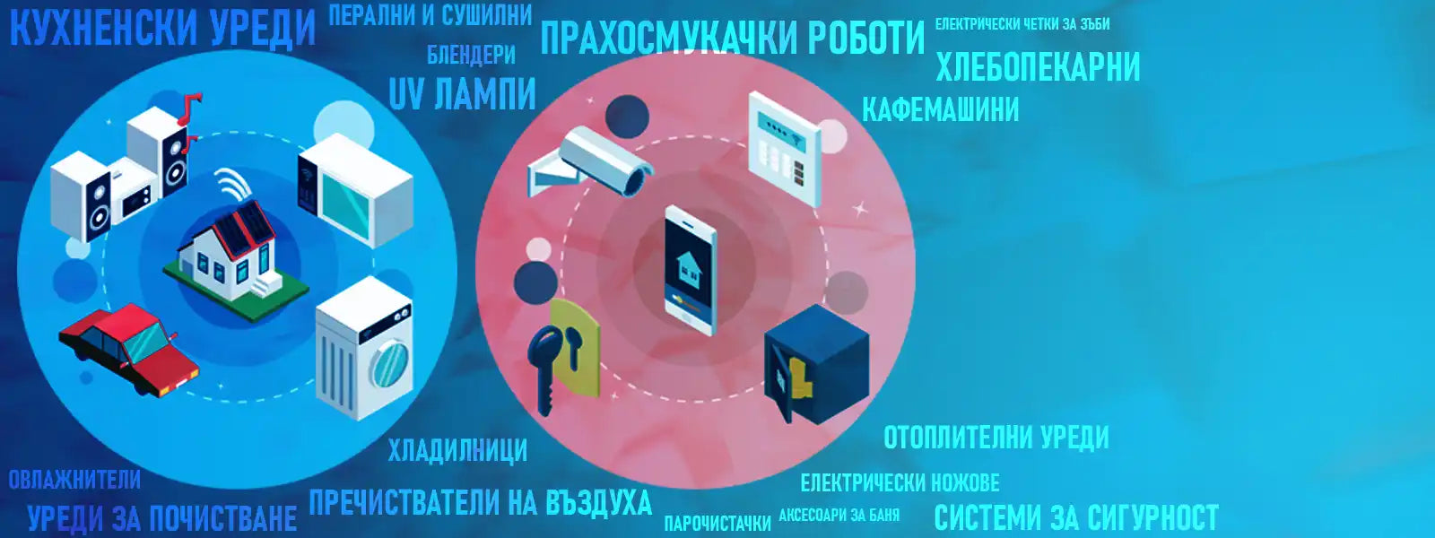 Интелигентна домашна екосистема с свързани уреди и системи за сигурност.