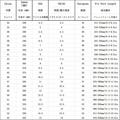 Управленски софтуер Logitech 994 000197