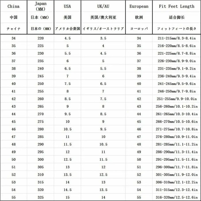 Управленски софтуер Logitech 994 000197
